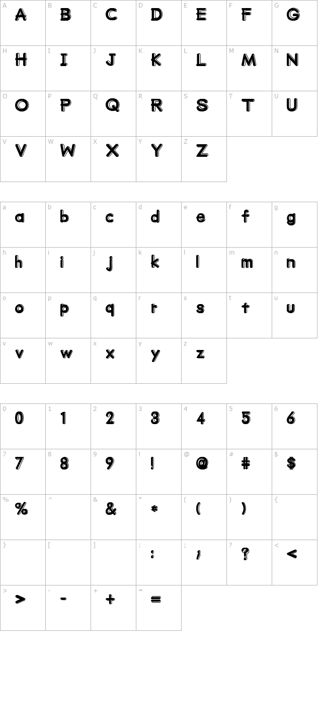 mumumu (sRB) character map