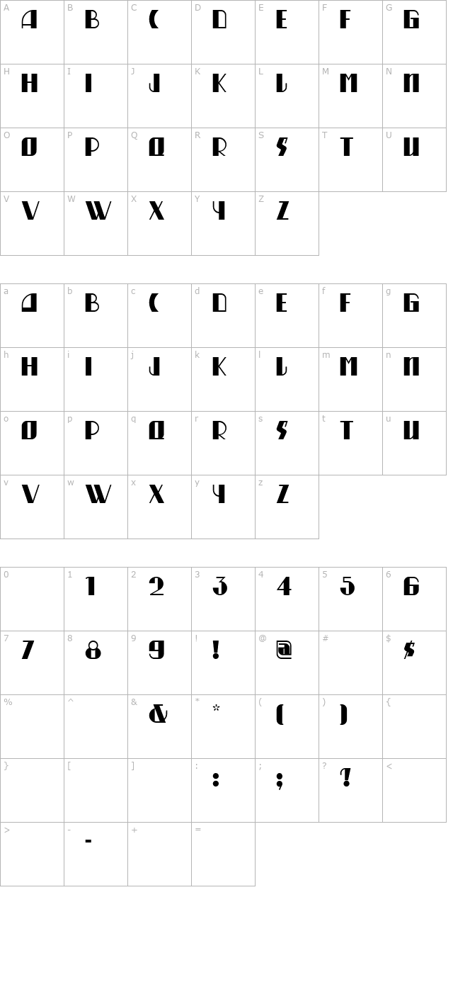 MunchausenNF character map