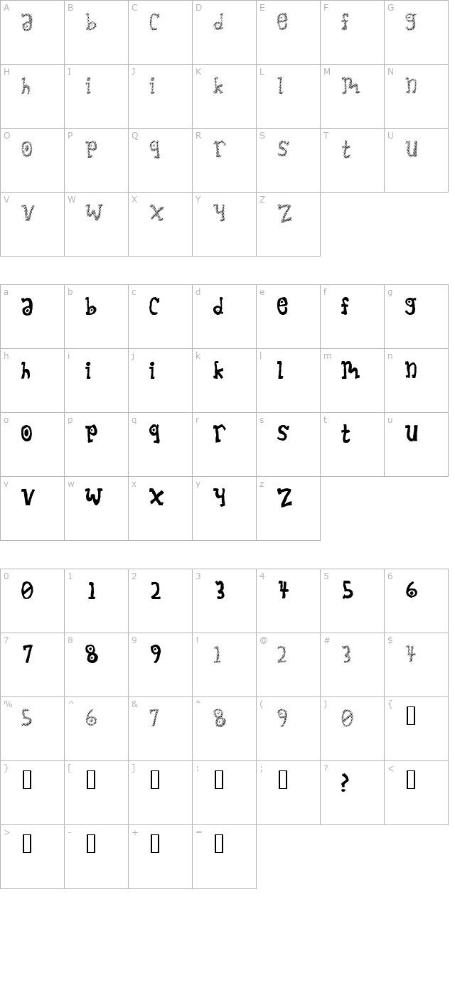 Muncheekin character map