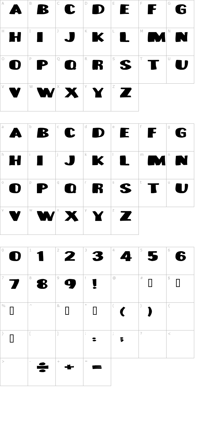 munster-bash character map