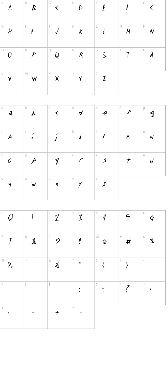 munsyfont character map