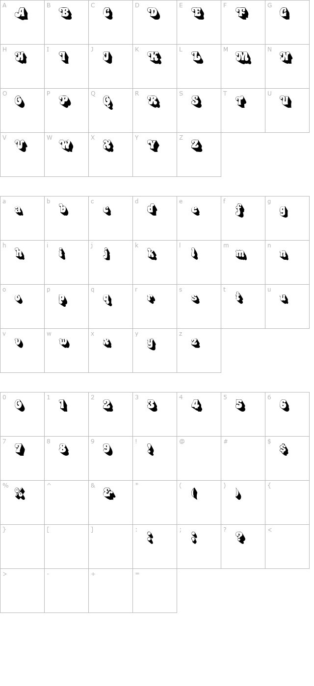 Murdock character map