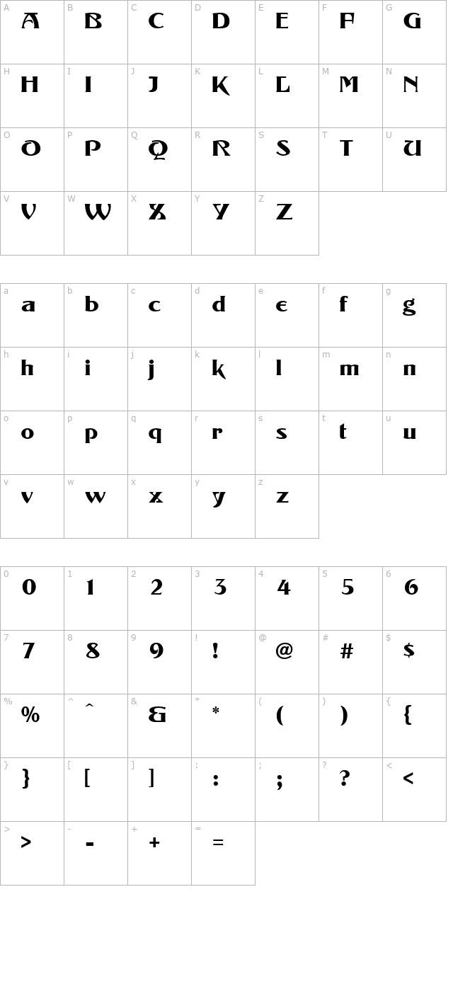 Murillo character map