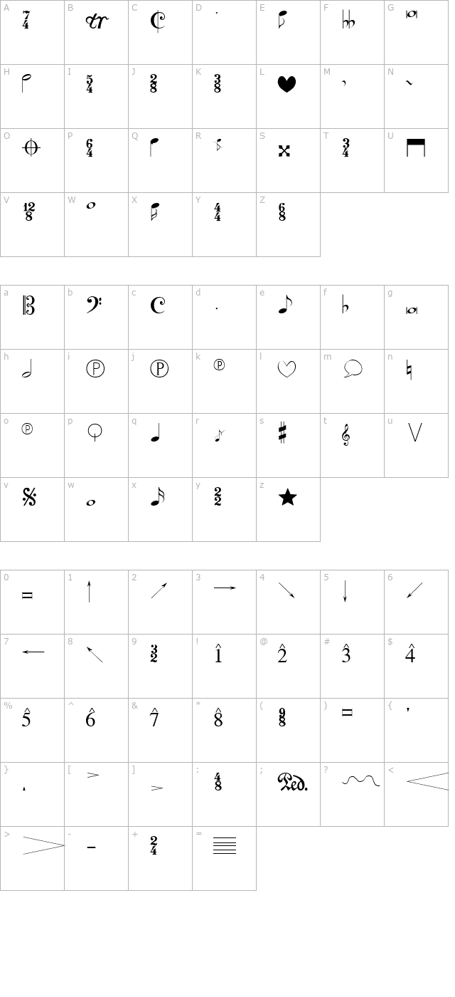 Musical character map