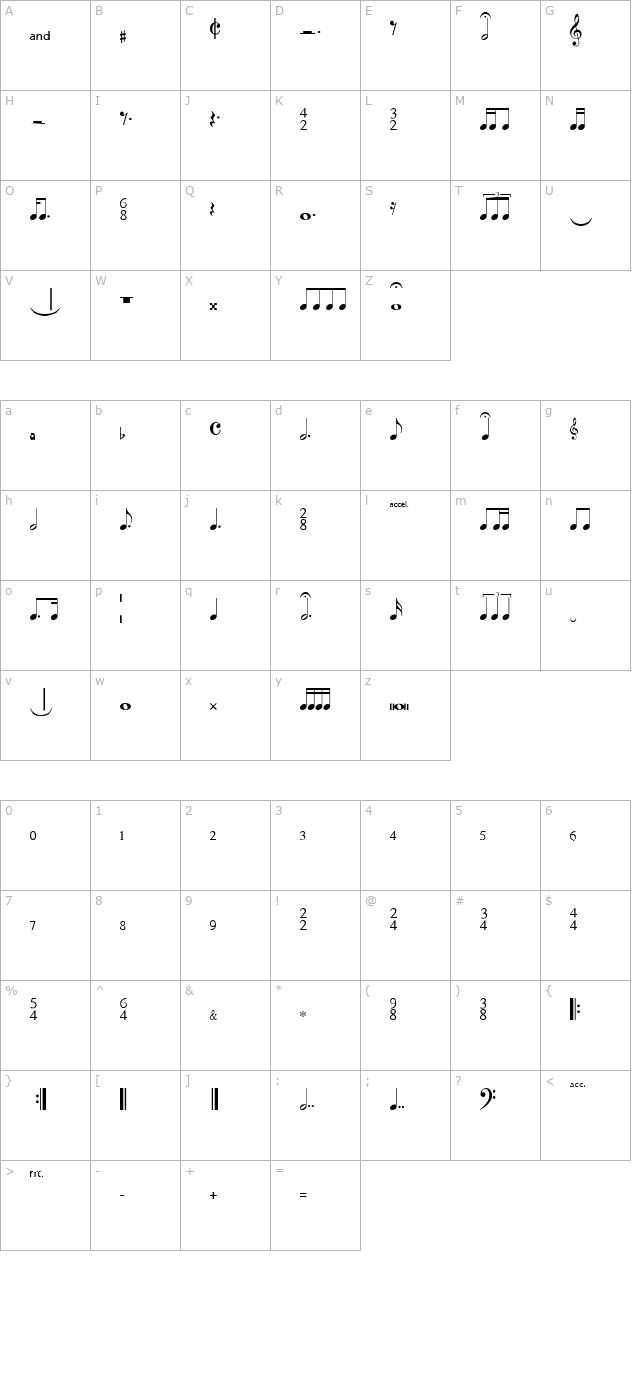 musisync character map