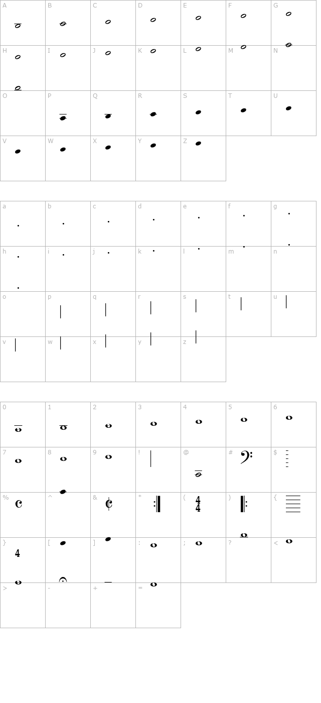 musitone character map