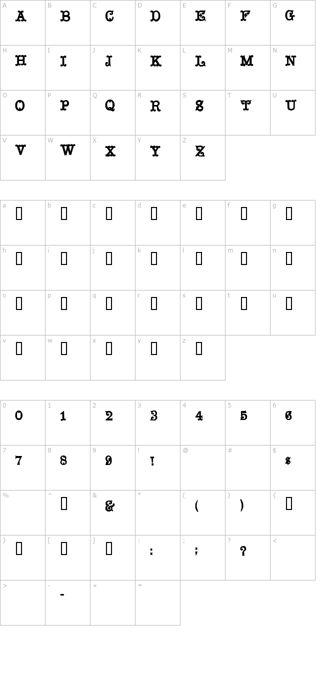 Mustachio character map