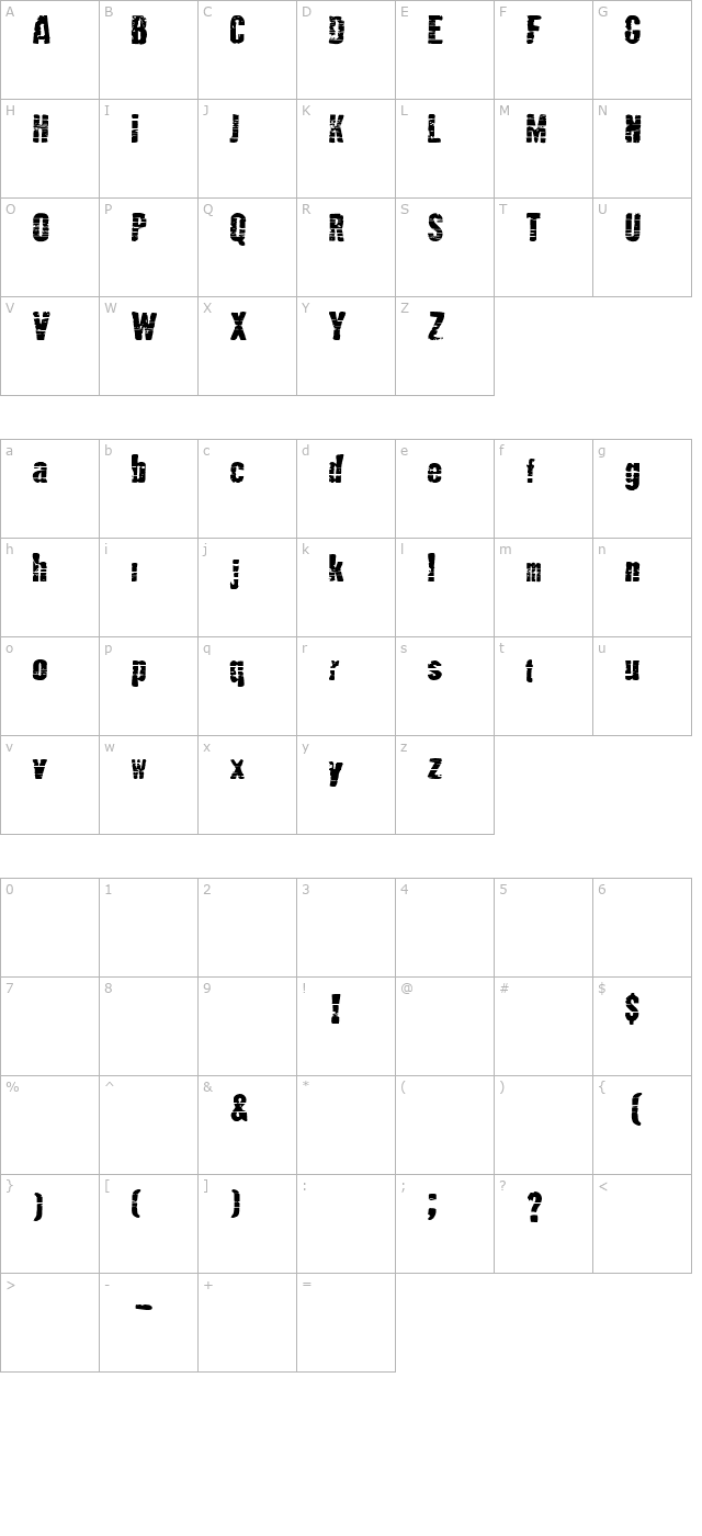 Mutante character map