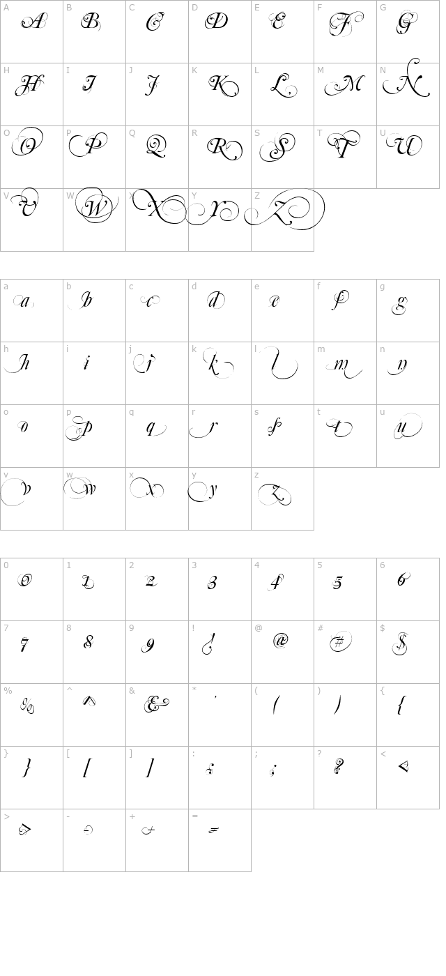 Mutlu Ornamental character map