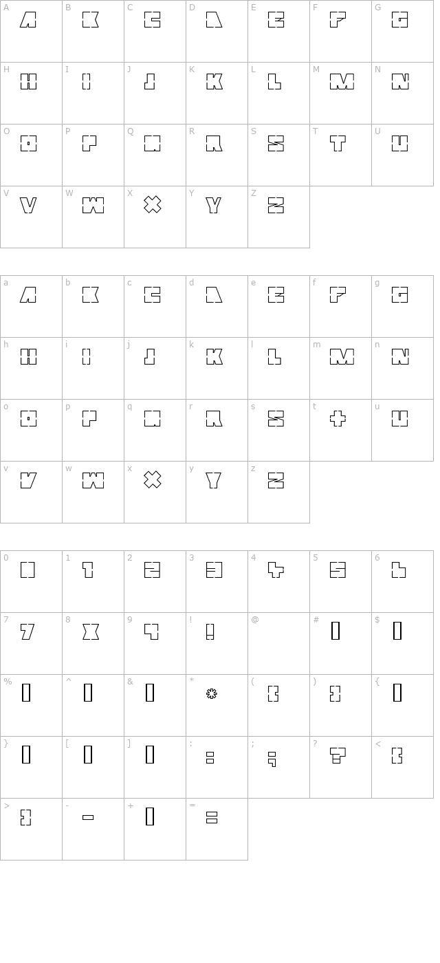 Mutter character map