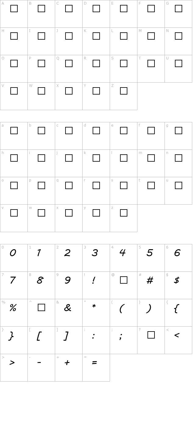 mv-boli character map