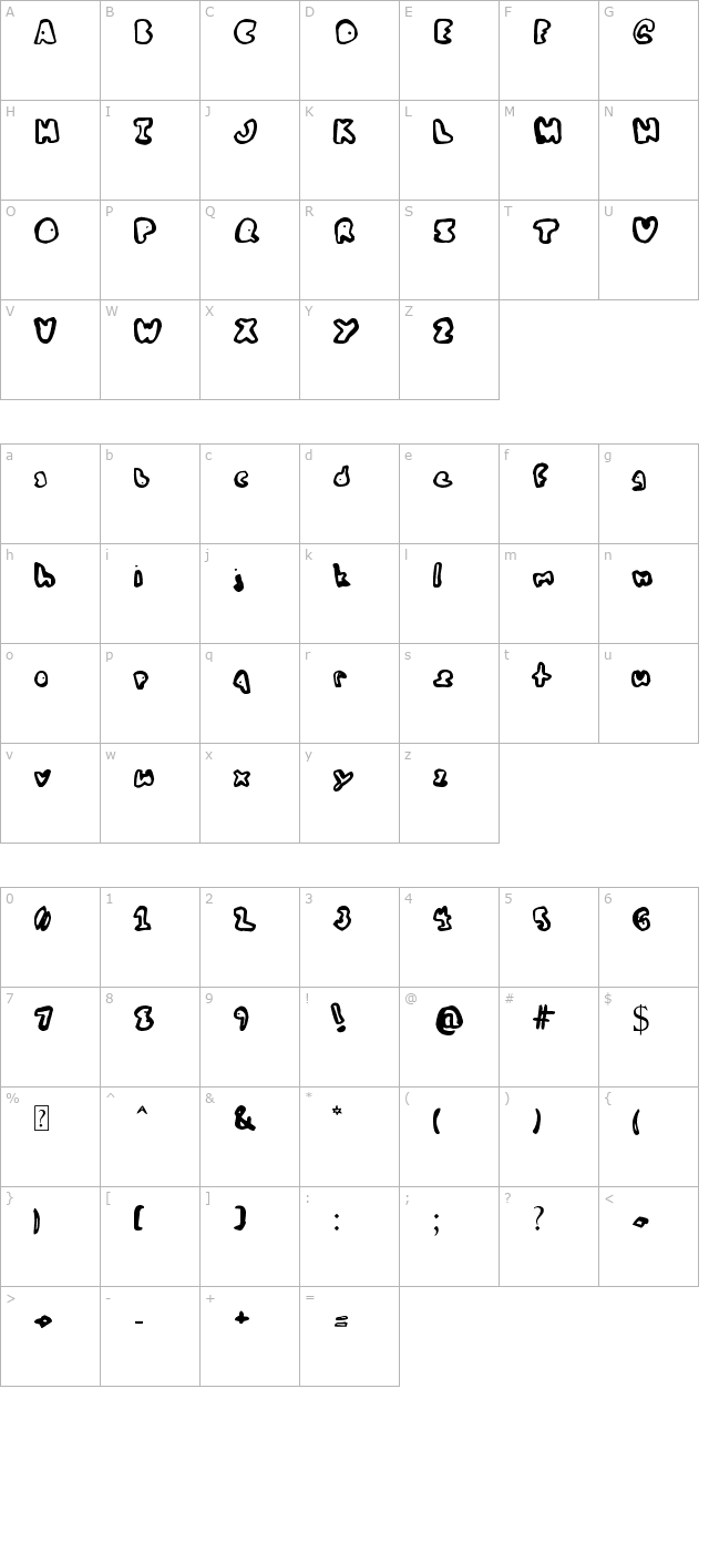 my-bald-friend-fred character map