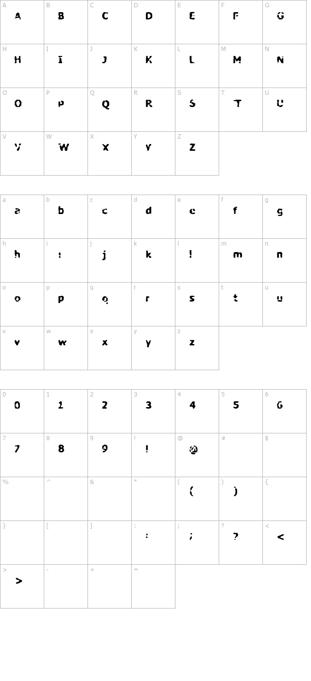 my-biopsy character map