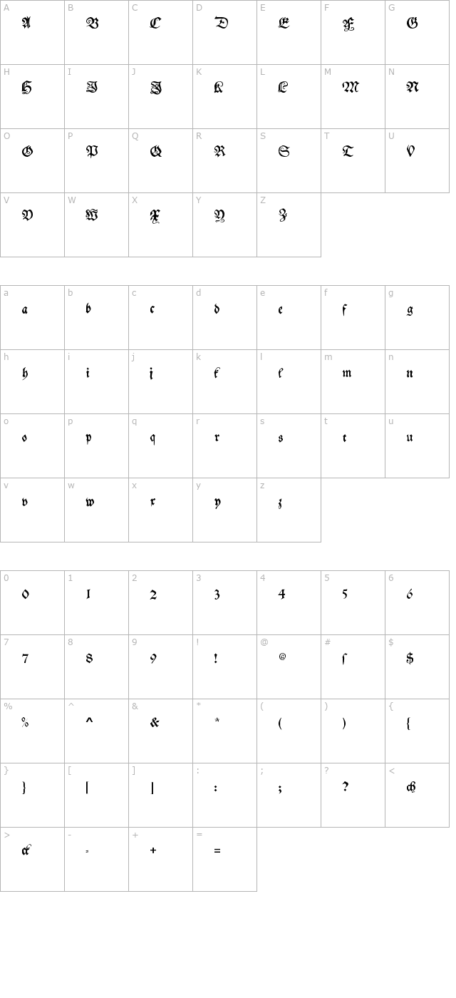 my-electronic-schwabach character map