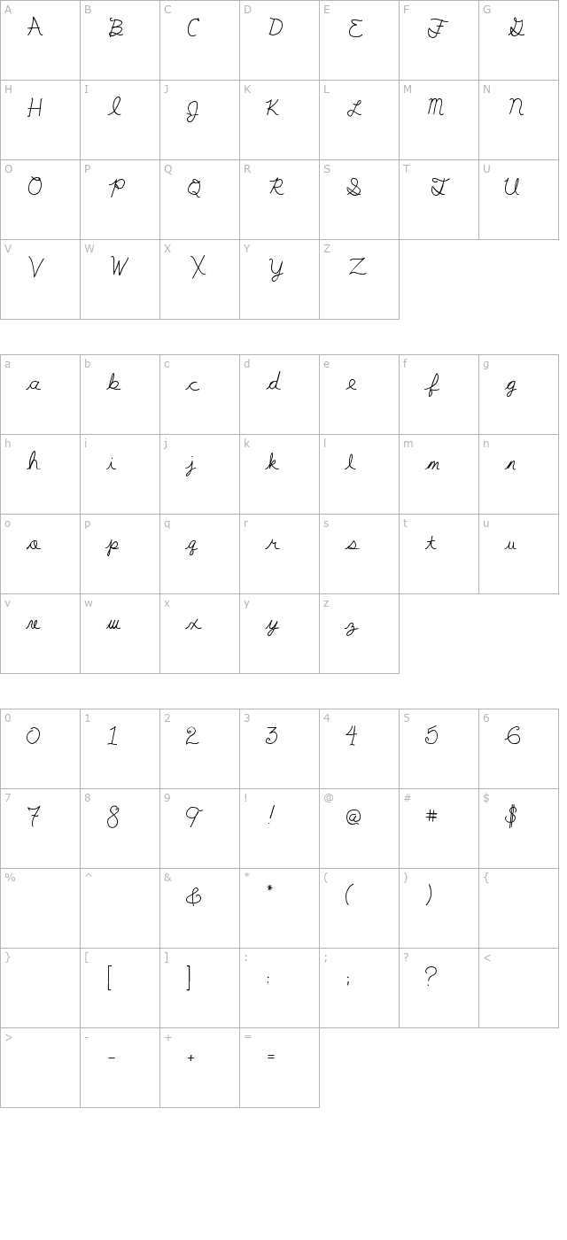 My First F character map