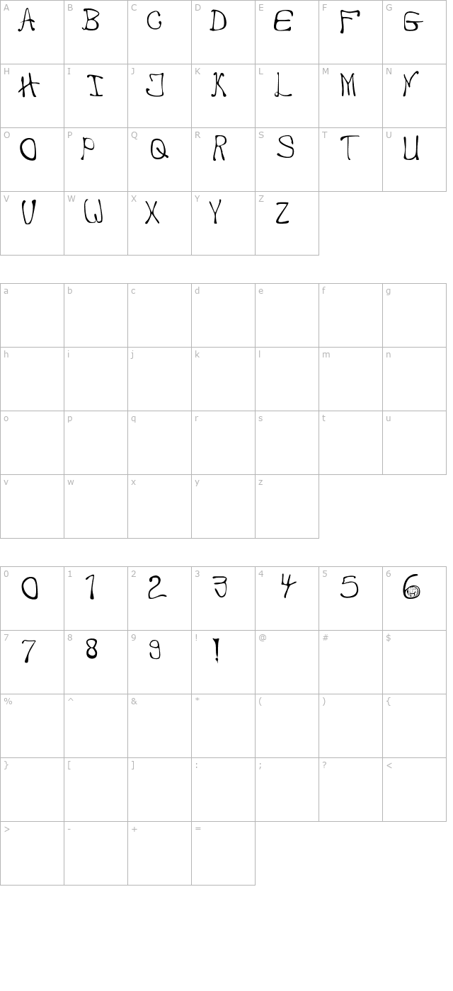 my-handwriting character map