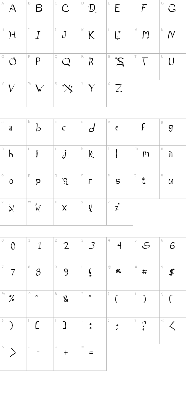 my-name character map