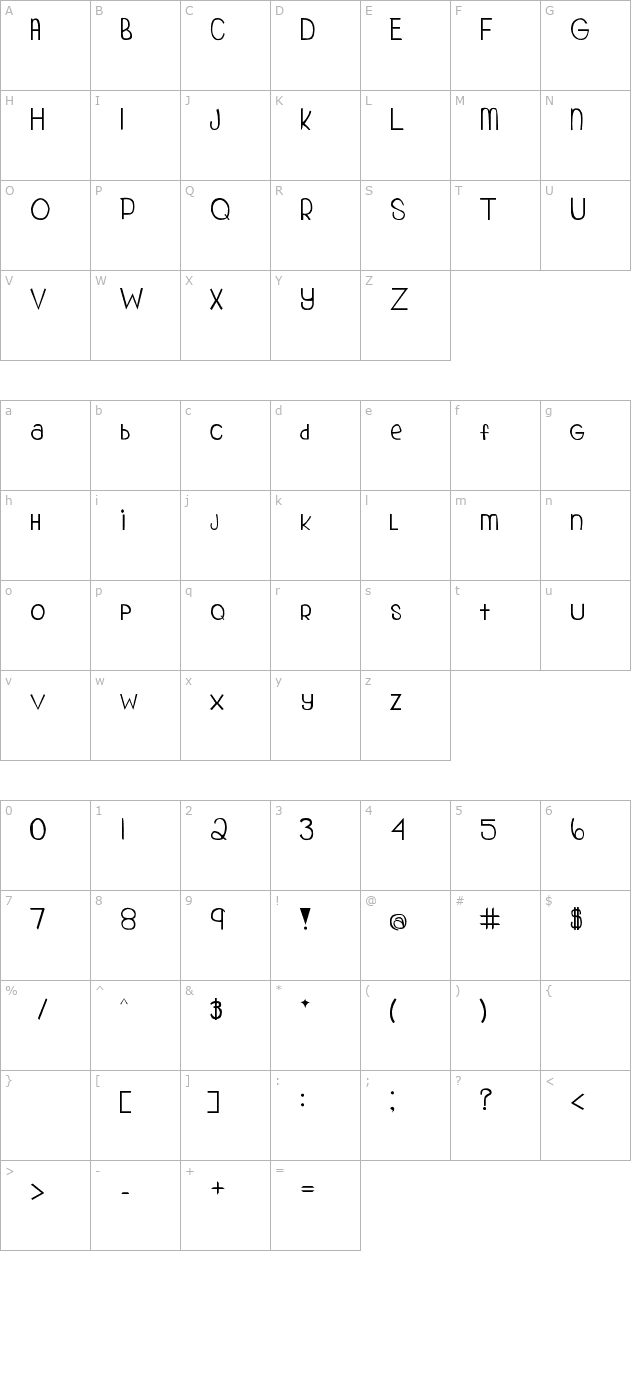 my-organization character map