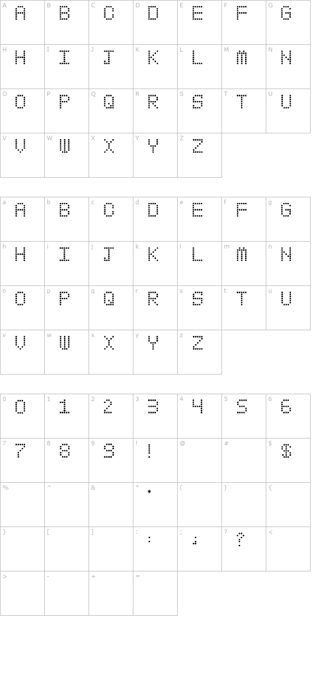 my-pager character map