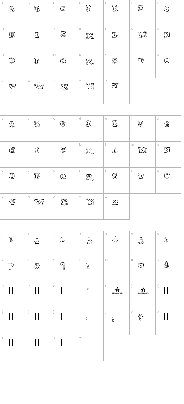 my-turtle character map