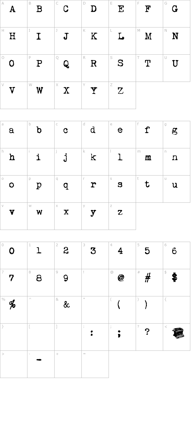 my-underwood character map