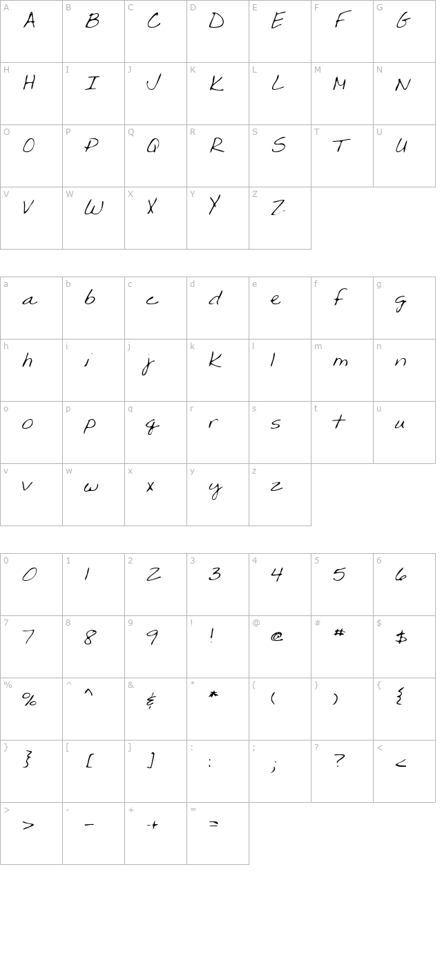 MyrasHand Regular character map