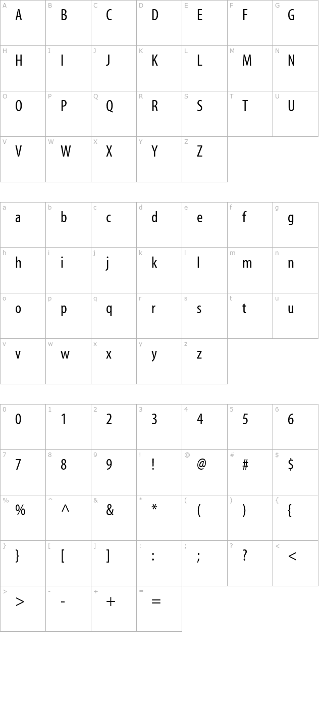 Myriad-Condensed character map