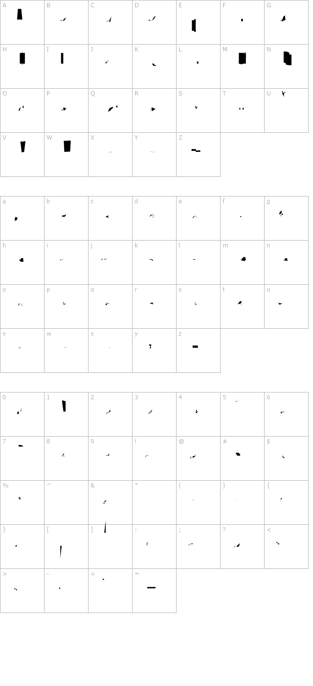 myriad-mm character map