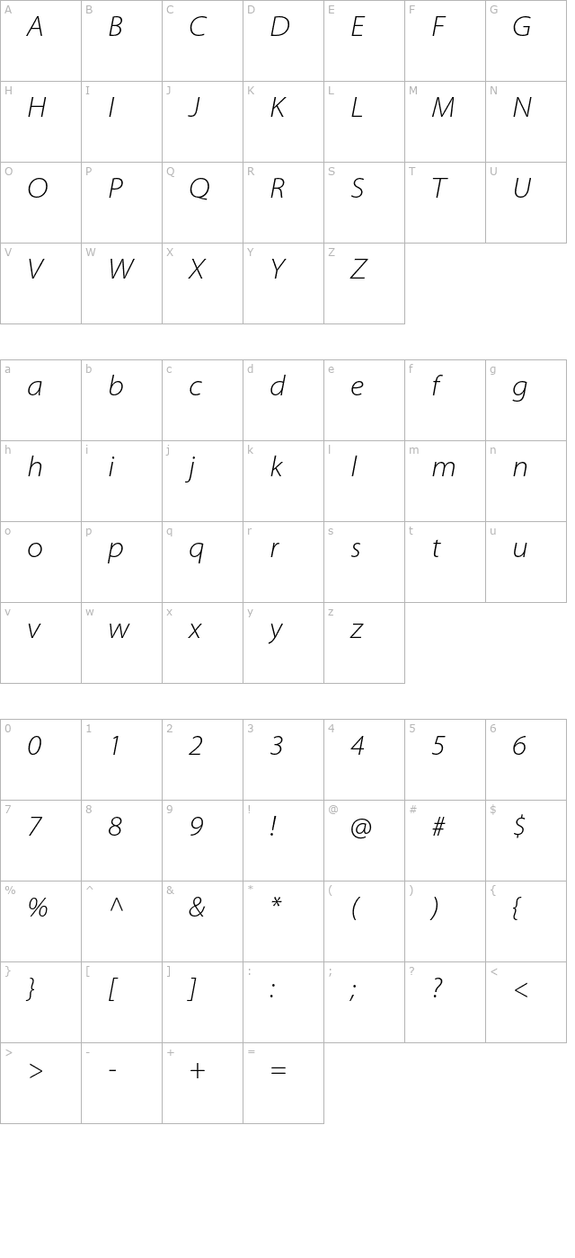 MyriadPro-LightSemiExtIt character map