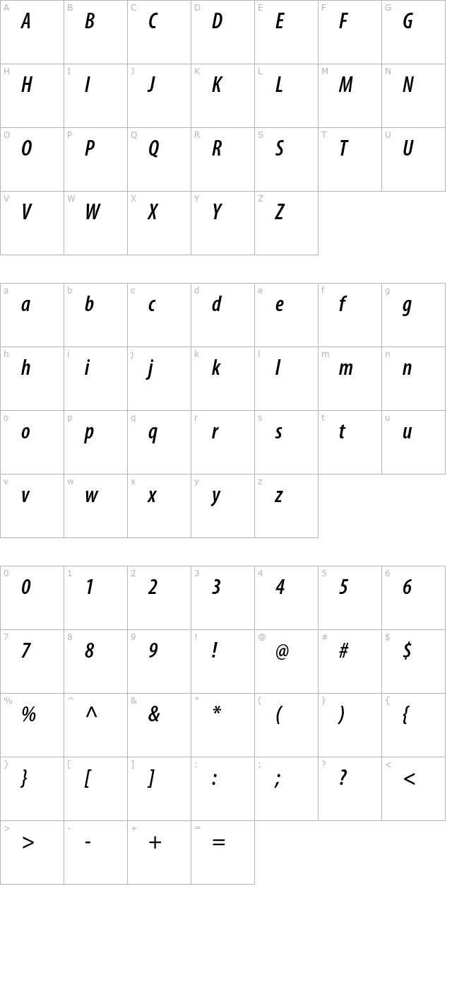 MyriadPro-SemiboldCondIt character map