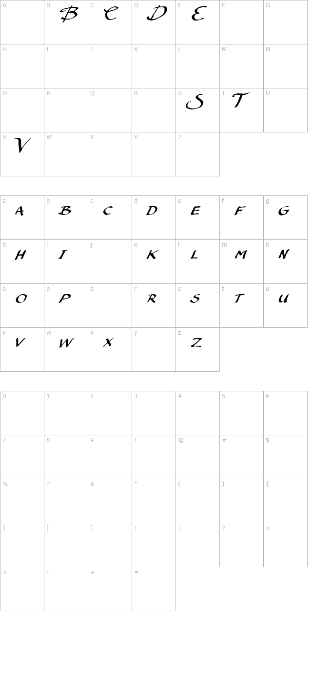 MyScript Caps PDF character map