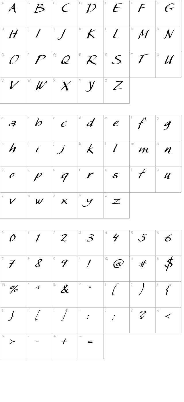 MyScript Plain PDF character map