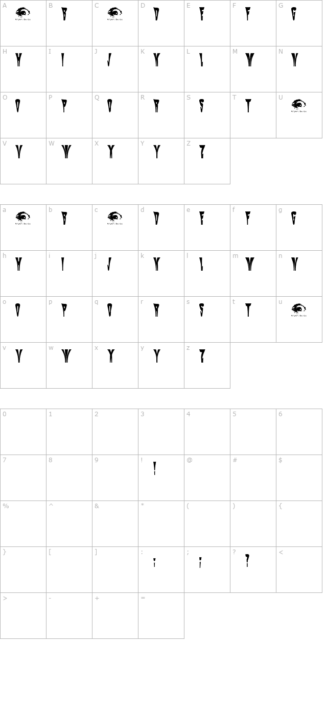 Mysterio SWTrial character map