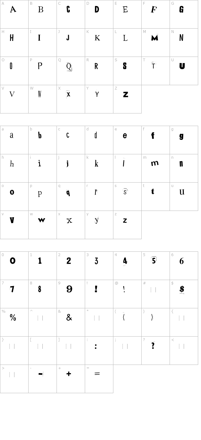 mystery-white character map