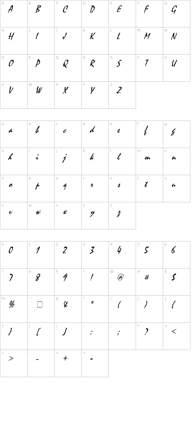 Mystic Condensed Italic character map