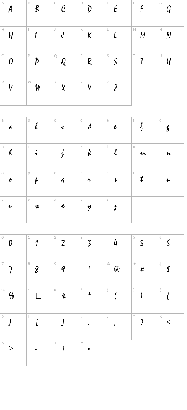 mystic-condensed-normal character map