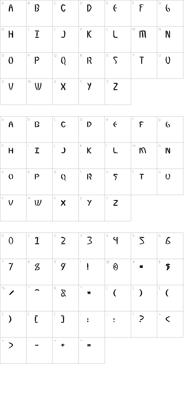 Mystic Etchings Normal character map