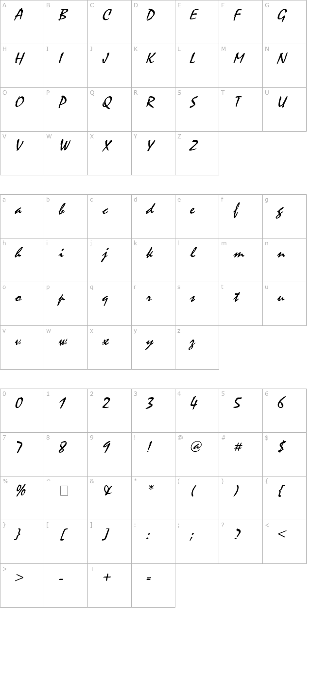 Mystic Italic character map