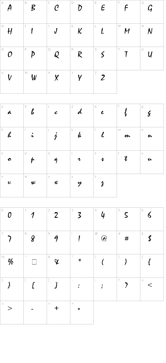 mystic-normal character map