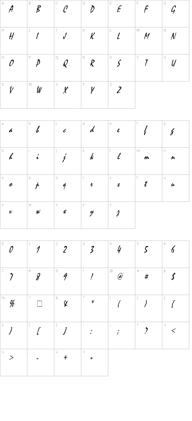 Mystic Thin Italic character map