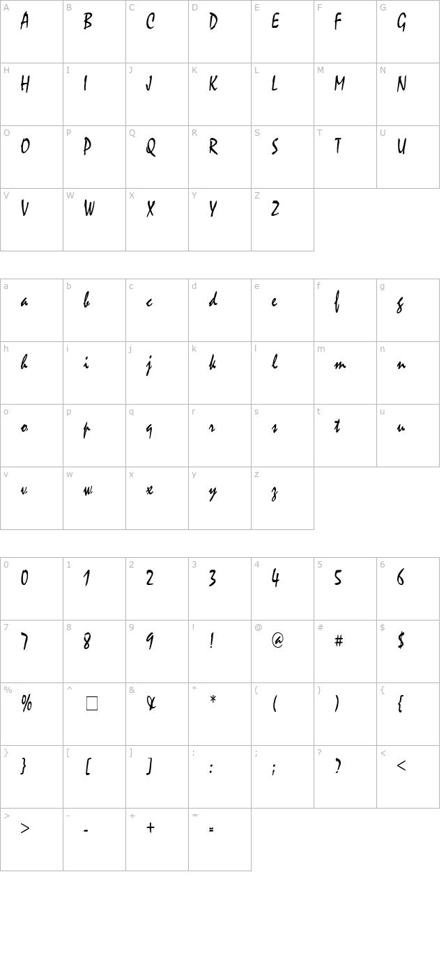 mystic-thin-normal character map