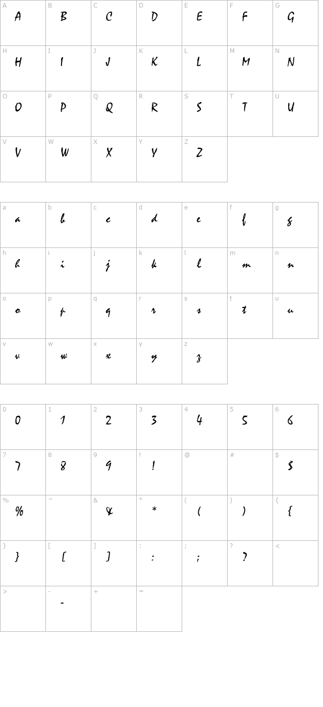 mystical-thin character map