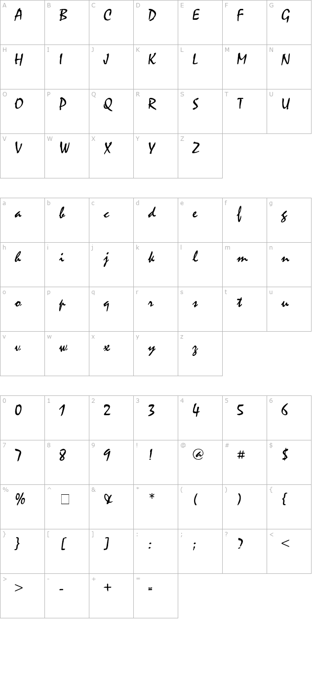 mystical character map