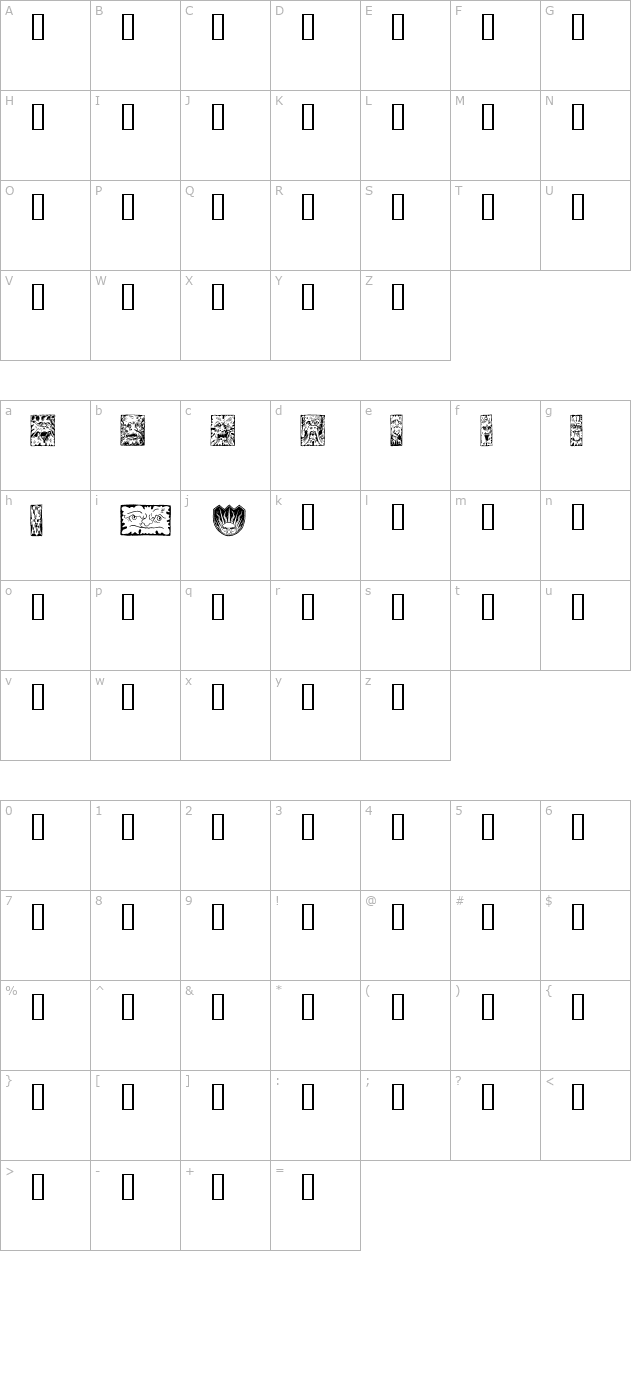 Mythago Wood character map