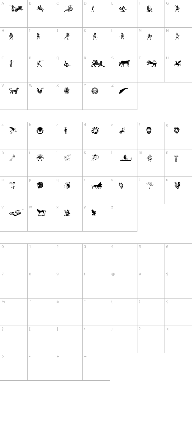 mythical-hoplite-noodgies character map