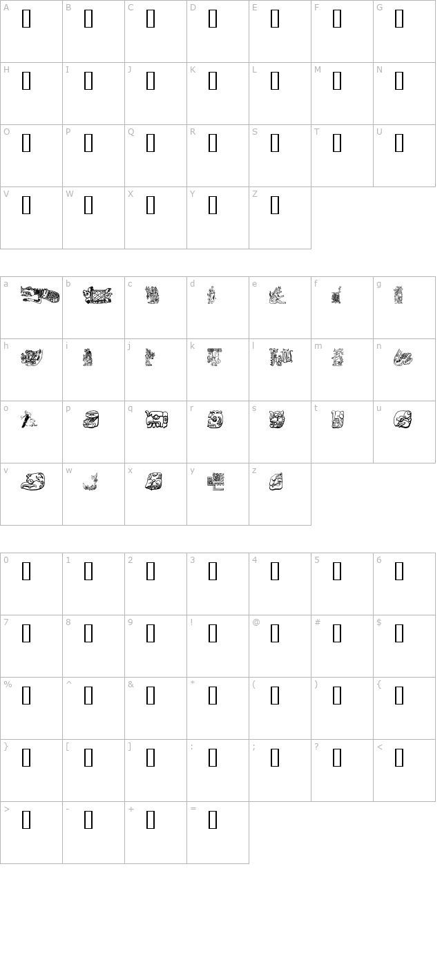 Mythical character map