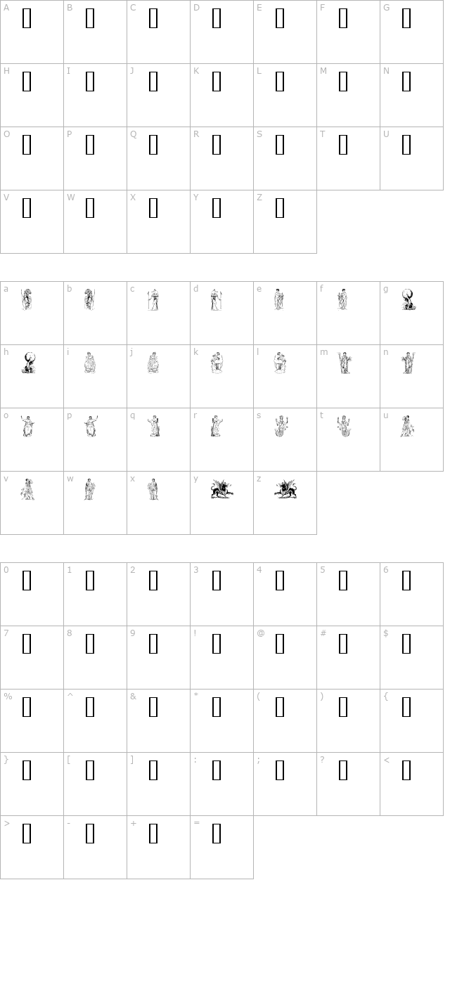 mythology-one character map