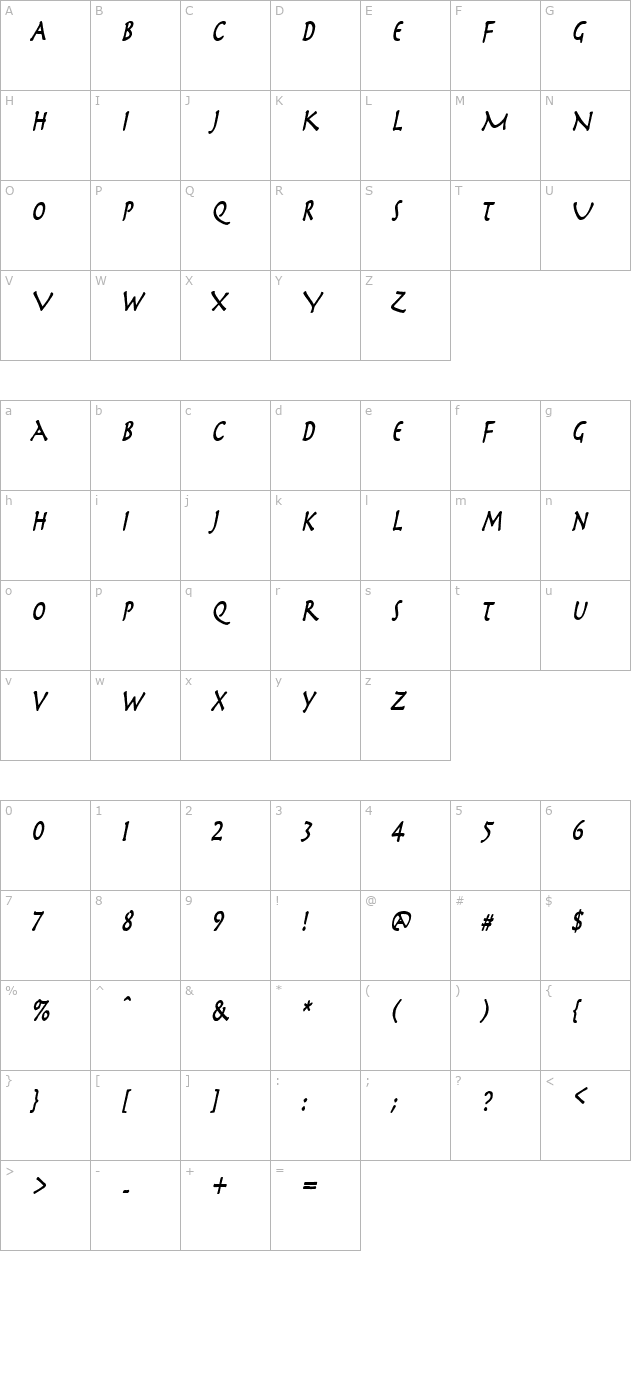 mythology-thin-bolditalic character map