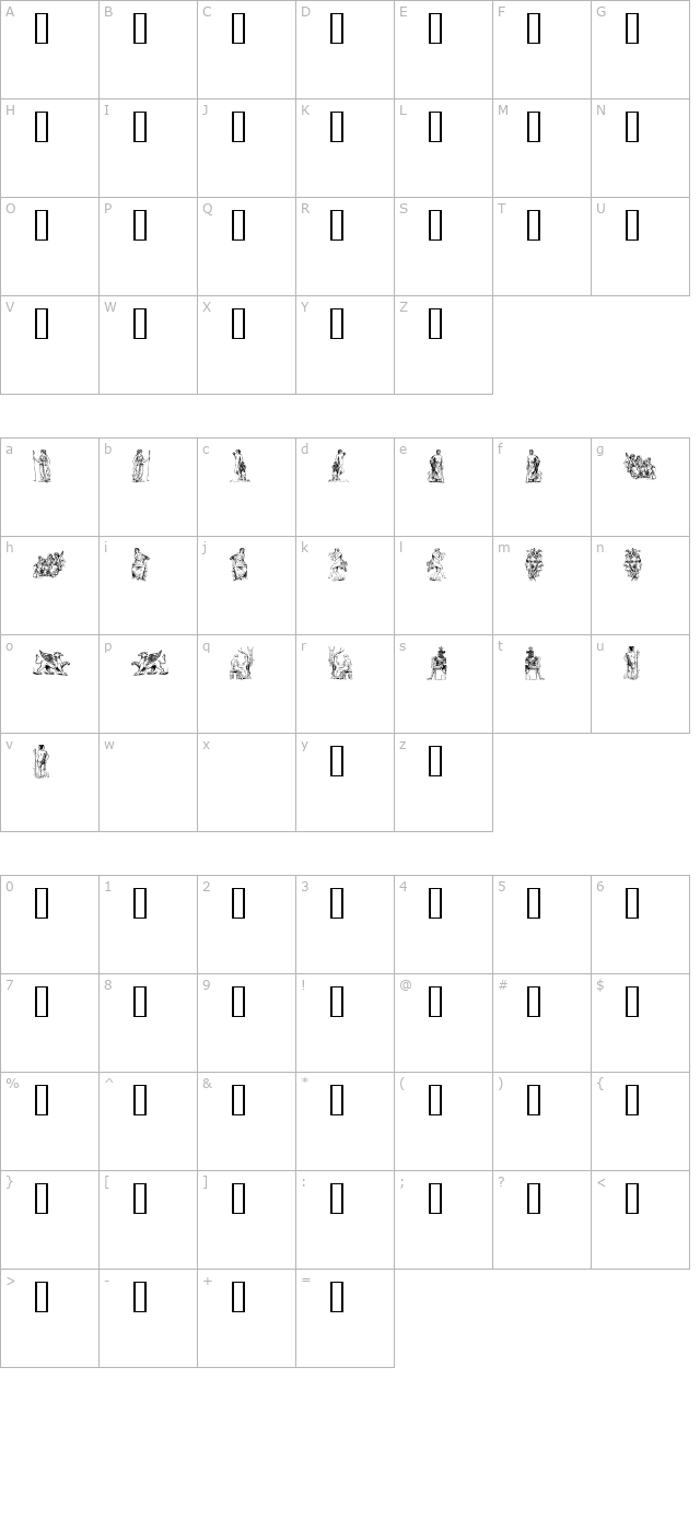 mythology-two character map