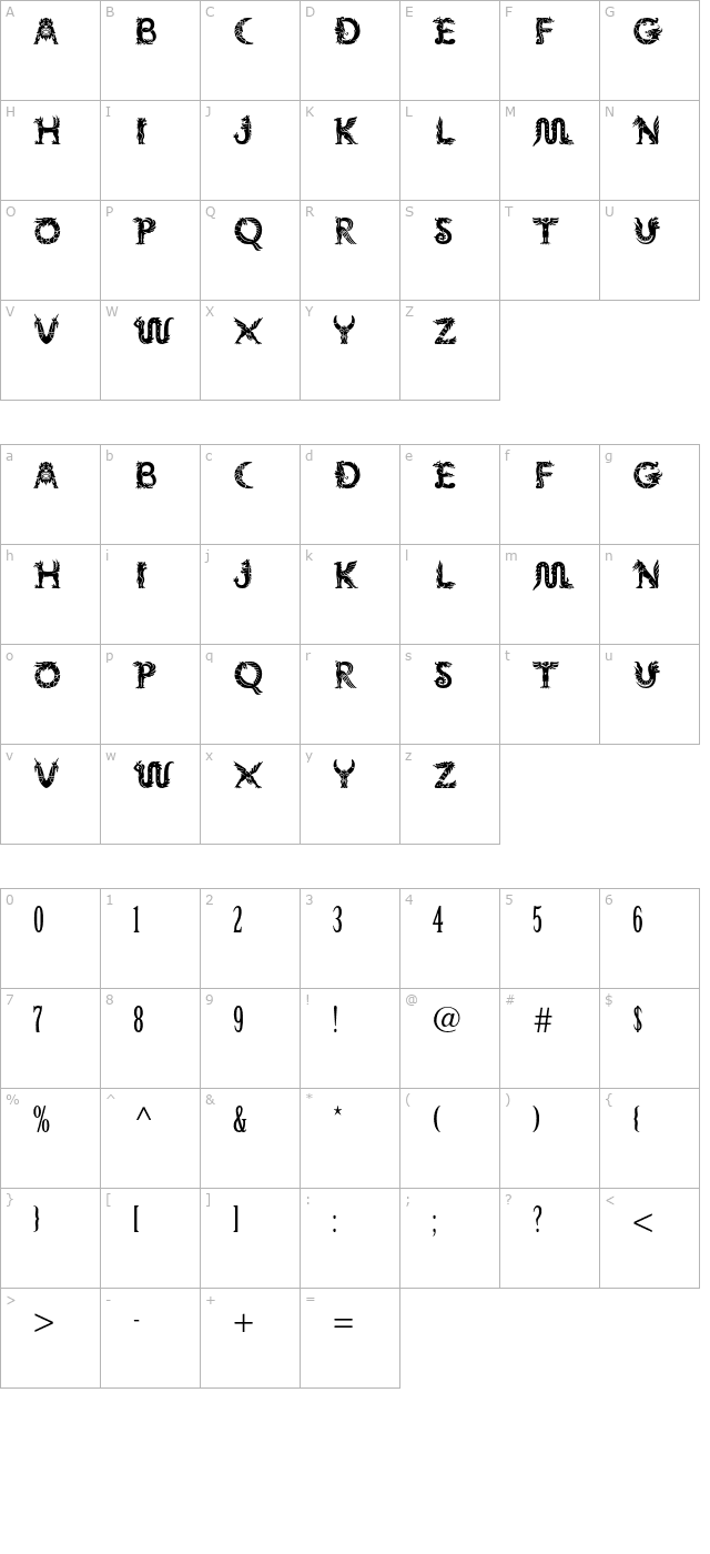 mythosstd character map